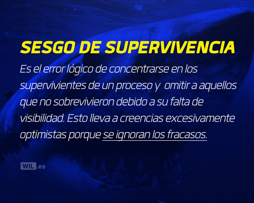 Conceptos: El Sesgo de Supervivencia